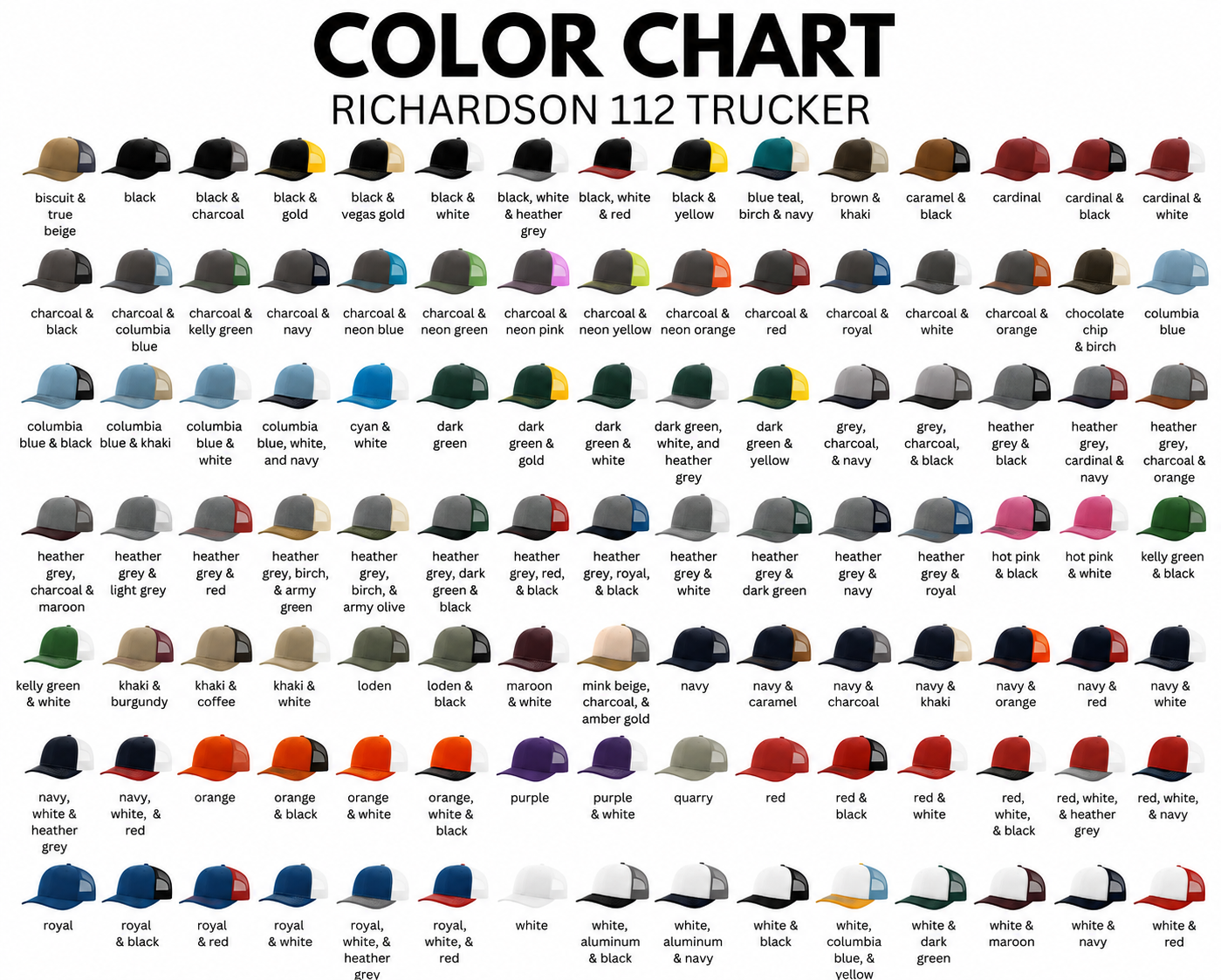 Custom Richardson 112 Trucker Hat with Engraved Leather Patch | Personalized Logo Hat